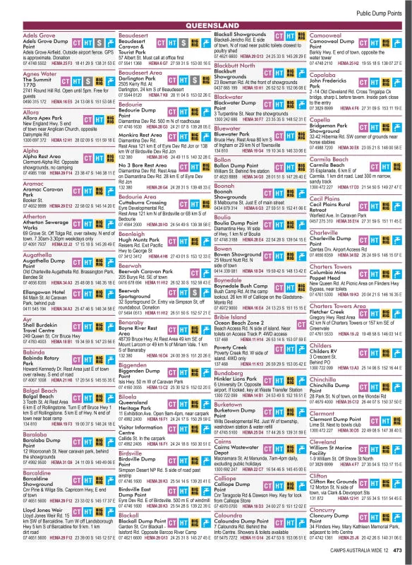 Camps Australia Wide B4 Campsite Photos and Larger Maps | Camp 12 | Easy to Read