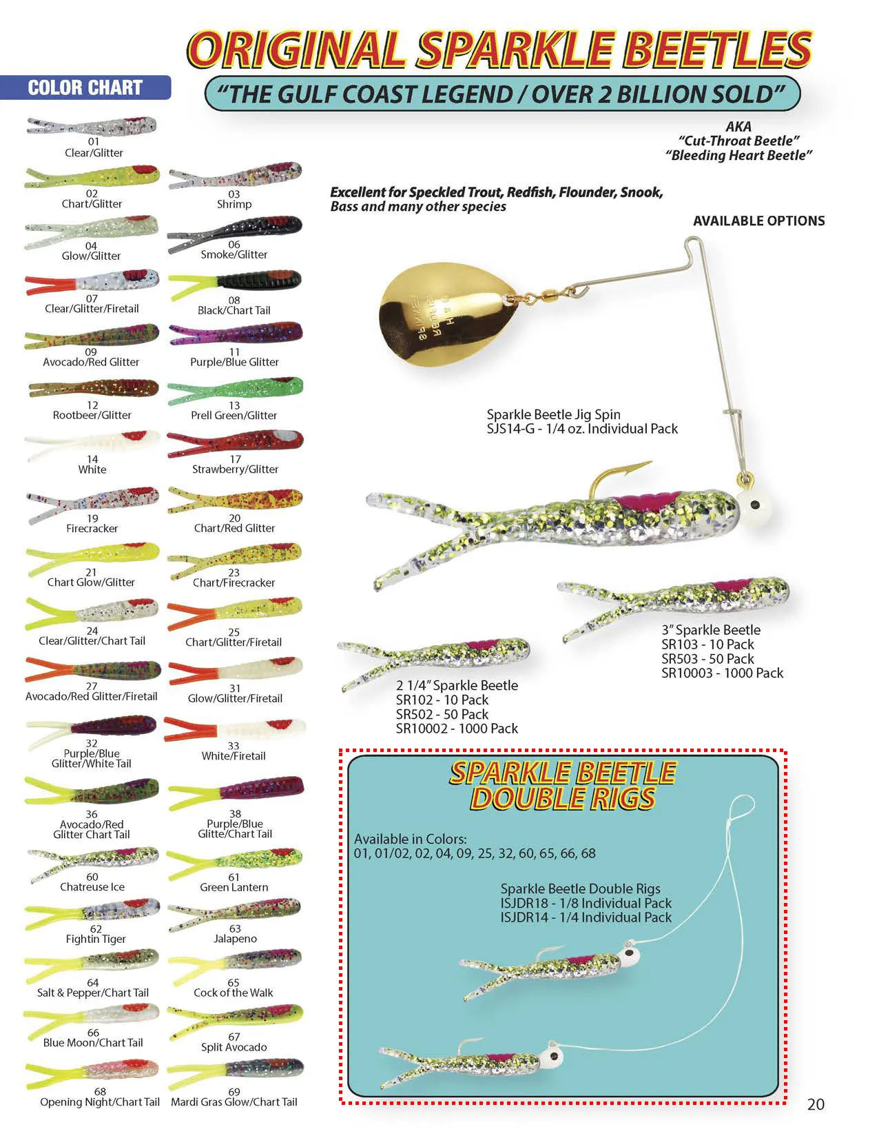 Sparkle Beetle Double Rig~1/4 oz Jig Head